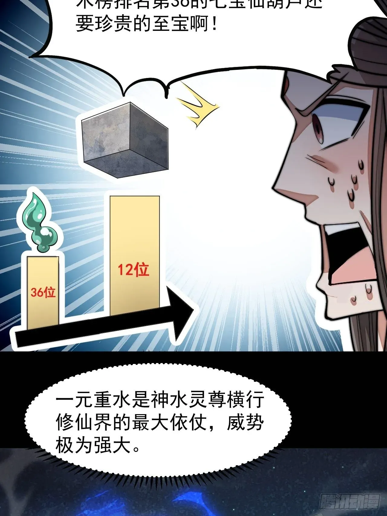 我真的不是气运之子 第二十六话：一元重水 第19页