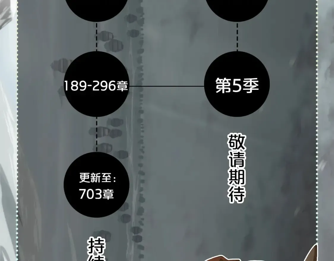 三岁开始做王者 第5季175话 战斗的理由 第262页