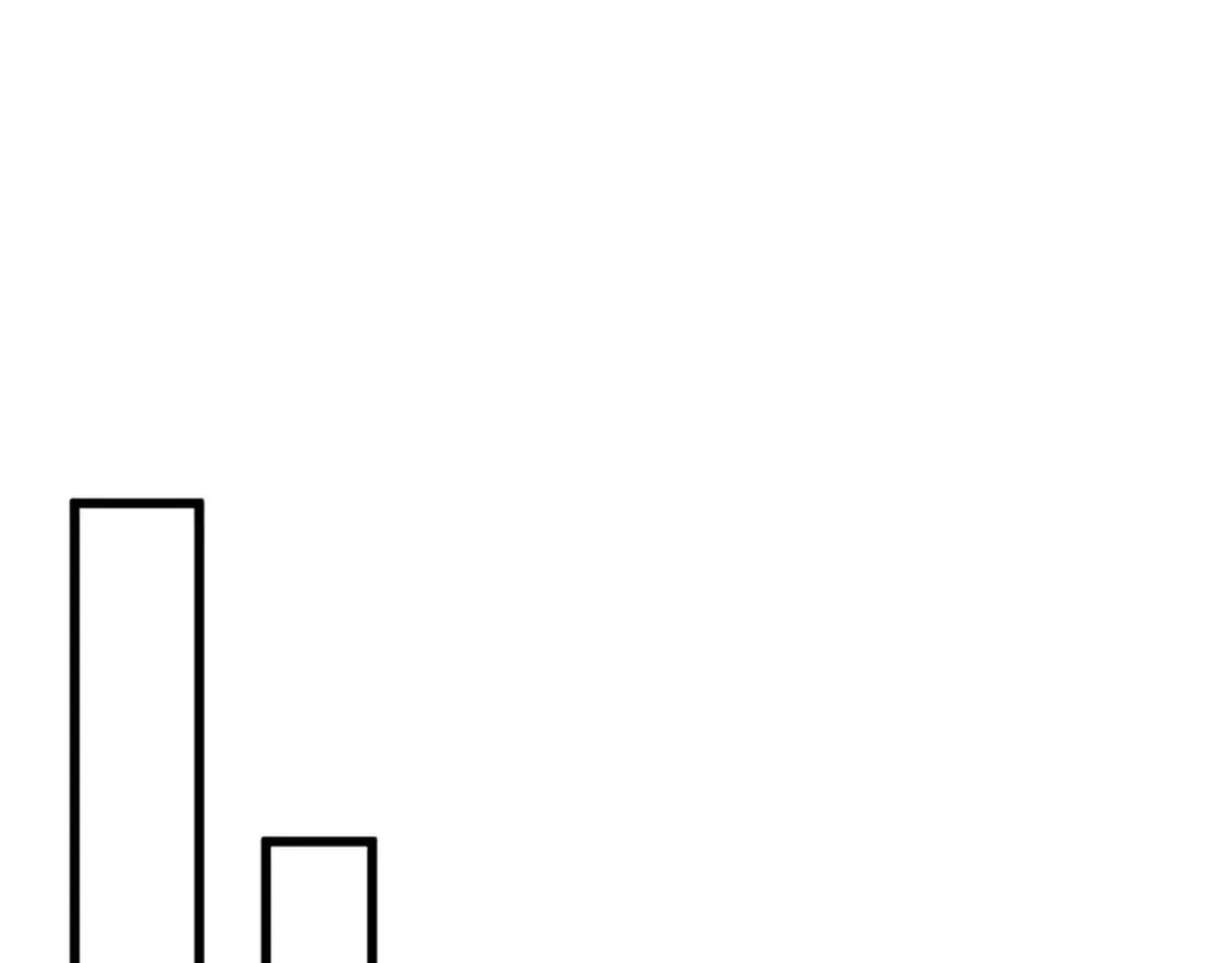 三岁开始做王者 第4季第109话 对不起 第63页