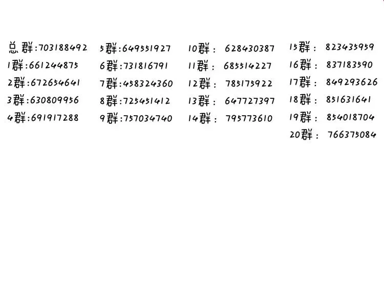 吾凰在上 第104话  樱桃的味道 第73页