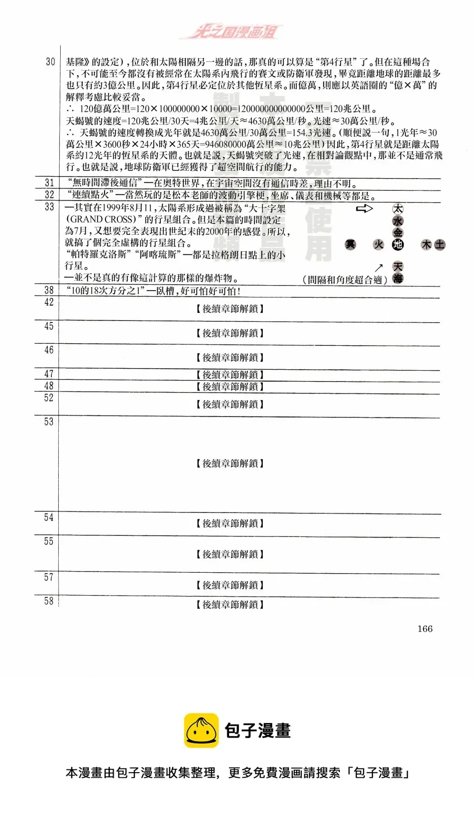 赛文奥特曼 地球最恶的侵略 第02话 第21页