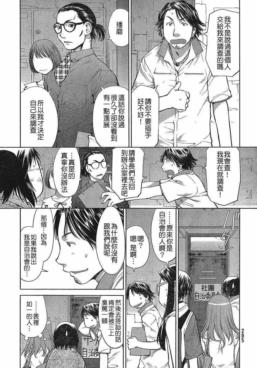 现视研 第68话 第21页