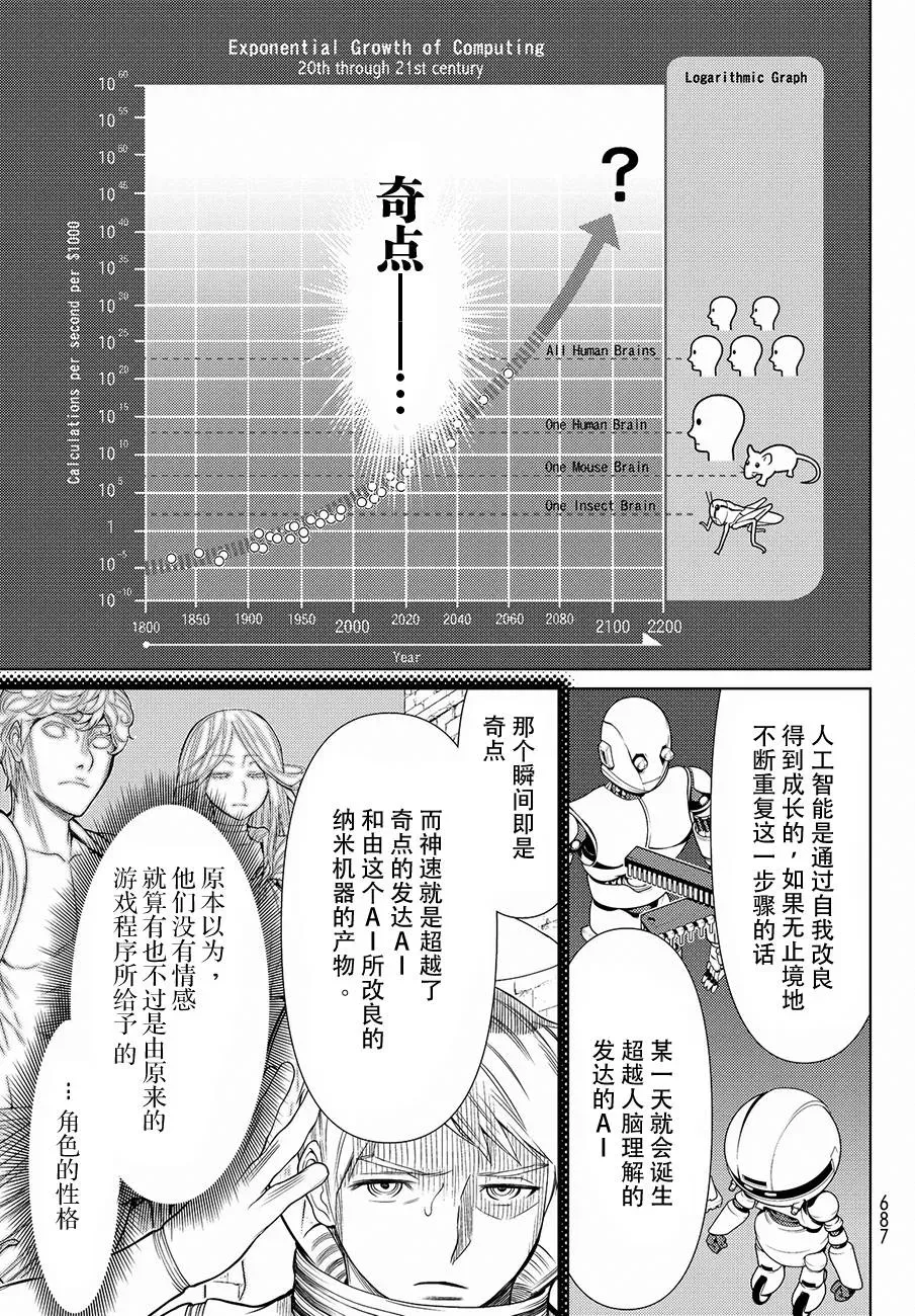 阿瓦斯 第8话 第31页