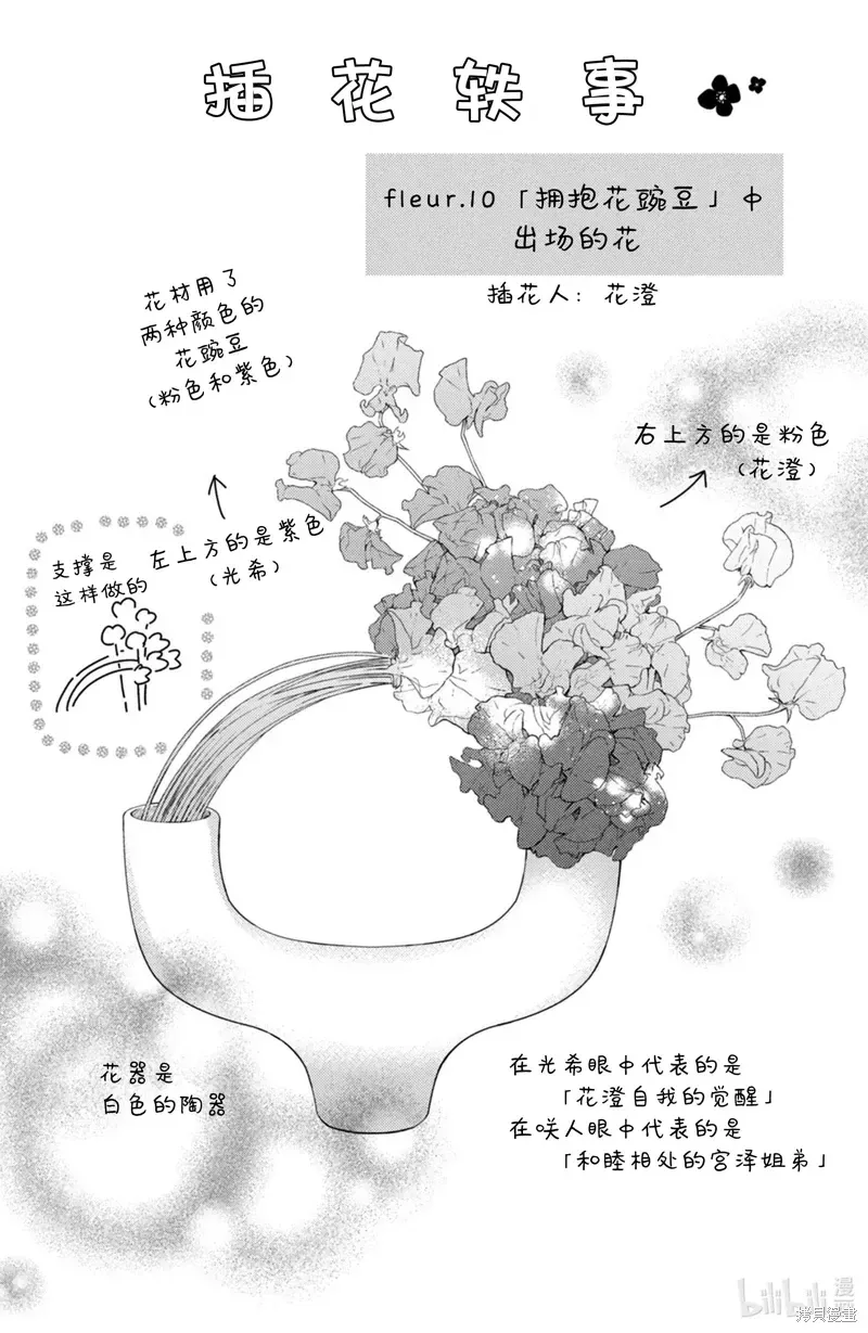 吻开一朵花 番外7 第1页