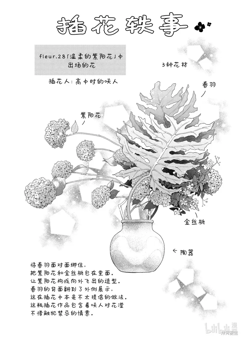 吻开一朵花 番外20 第1页