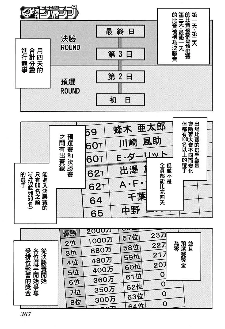 机器人的高尔夫激光炮 第34话 第11页