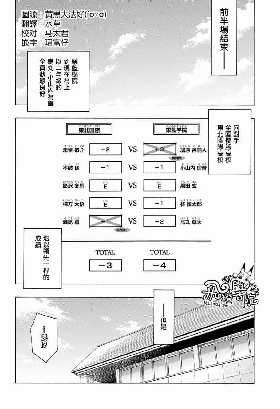 机器人的高尔夫激光炮 第20话 第3页