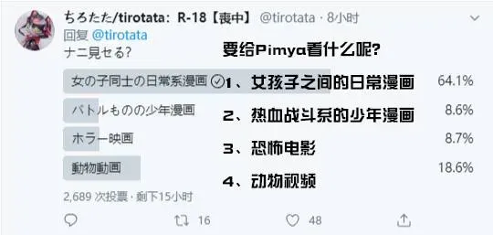 Tirotata短篇作品 异形养育第二阶段 第3页