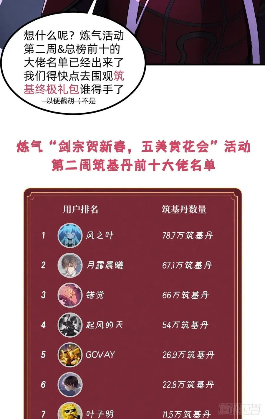 炼气练了三千年 256回 什么是虚基期！？ 第107页