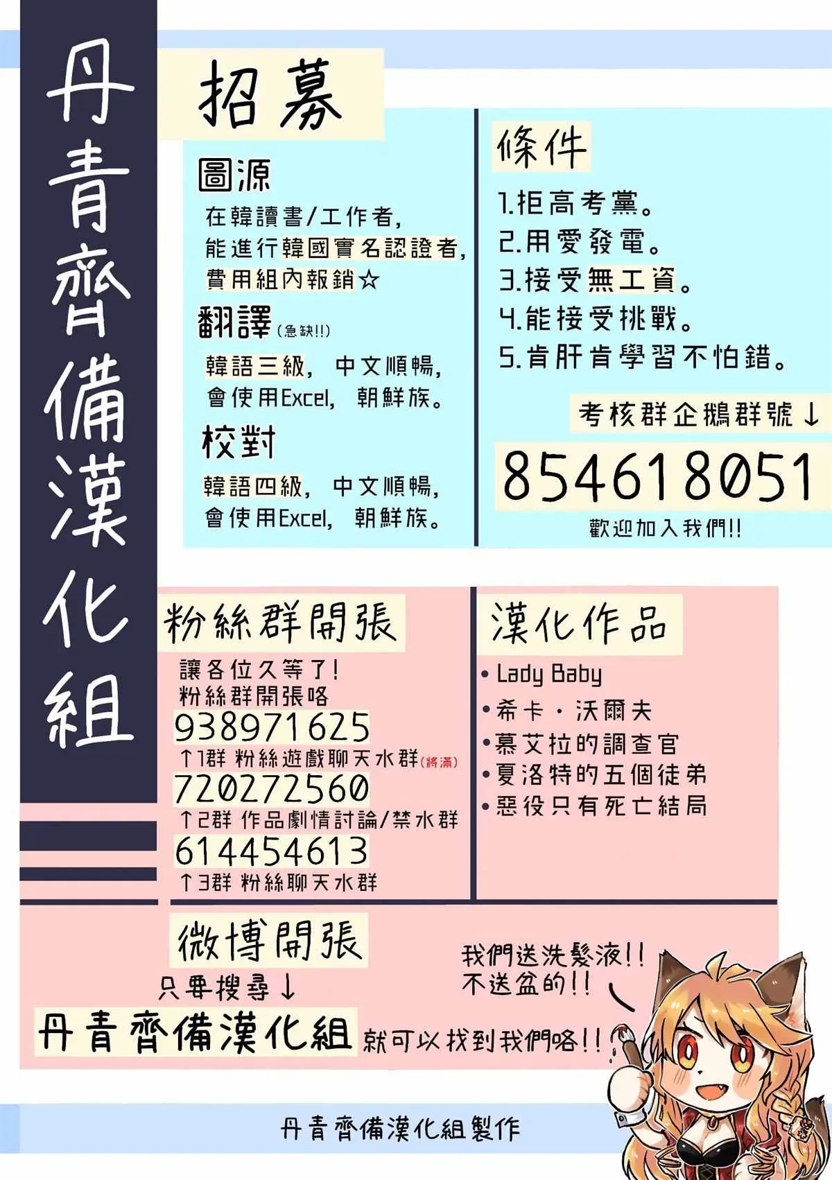 夏洛特的五个徒弟 第31话 第21页