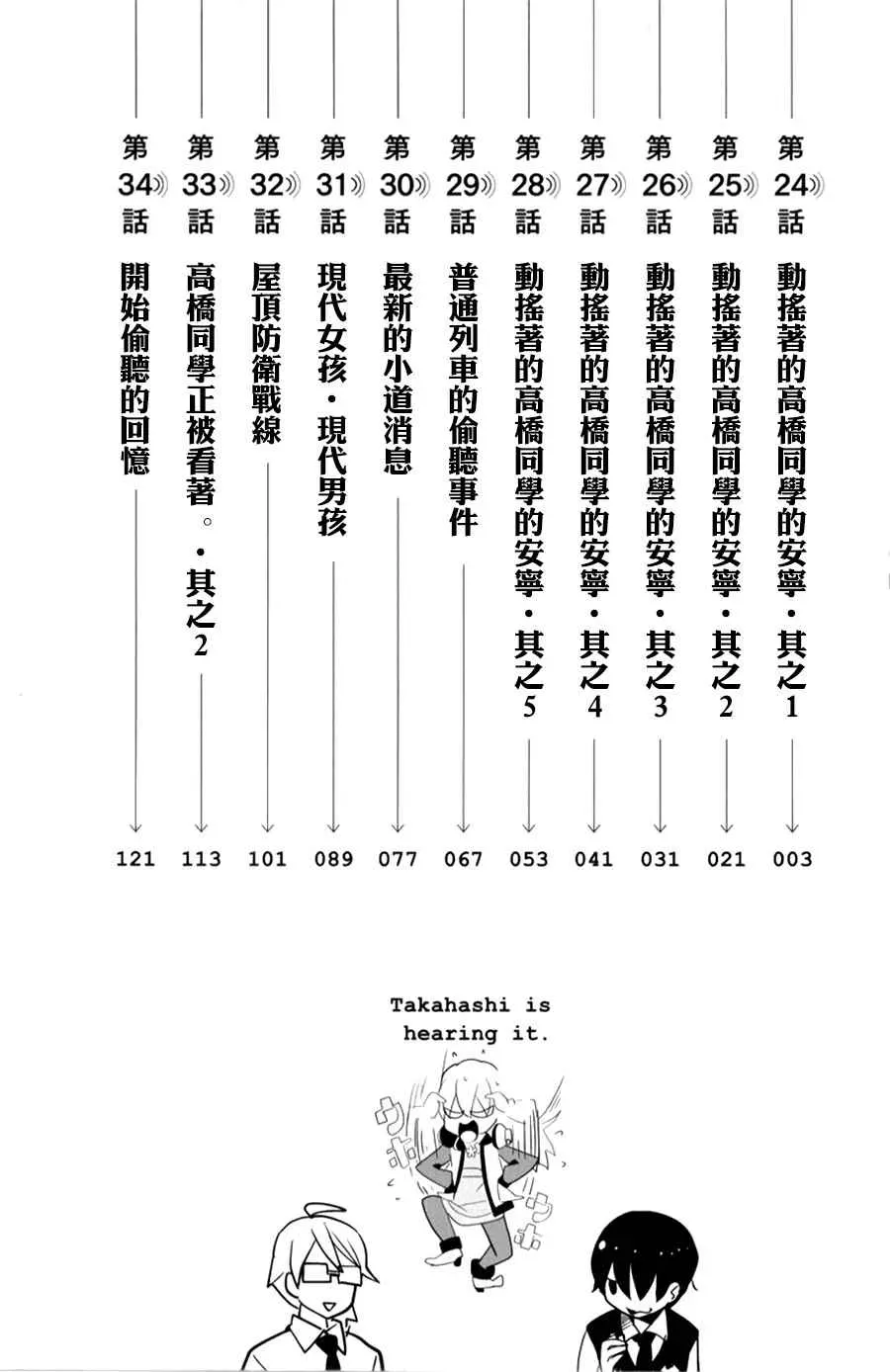 高桥同学在偷听 第24话 第4页