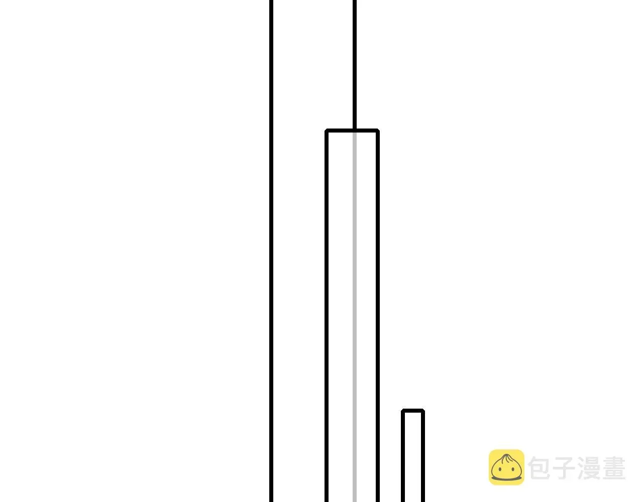 叼只少爷回家 第53话 我说他很乖的吧？ 第15页