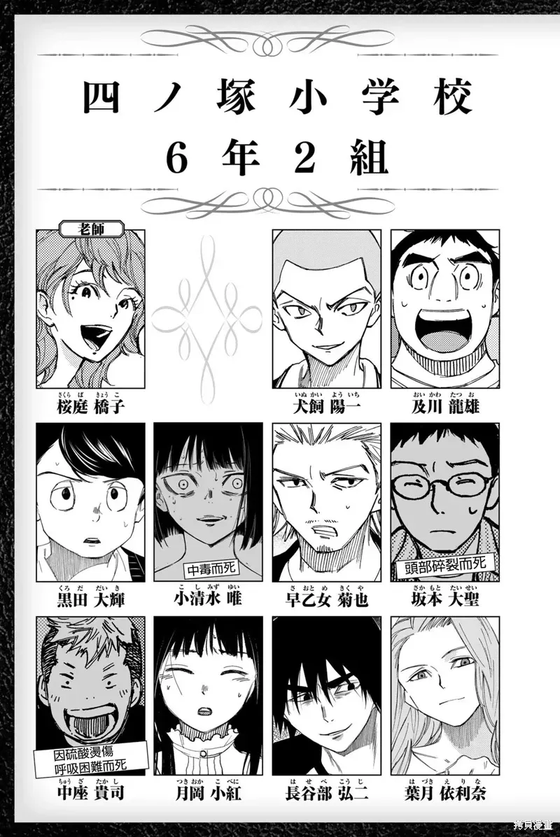 穷途末路的我们 第41话 第23页