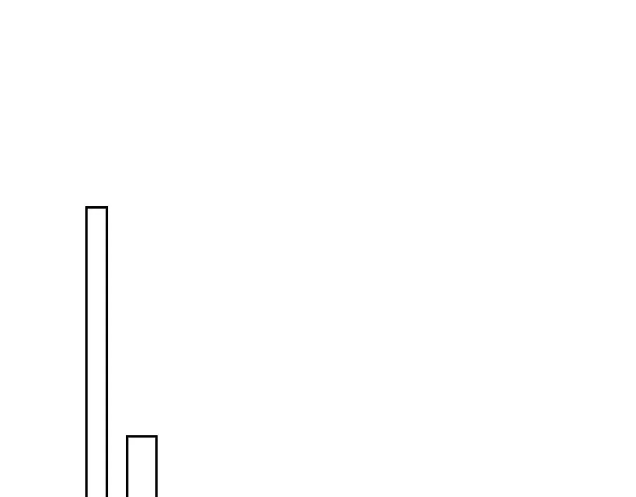 魔女的女儿解开了男主的诅咒 第38话 我来处理 第63页