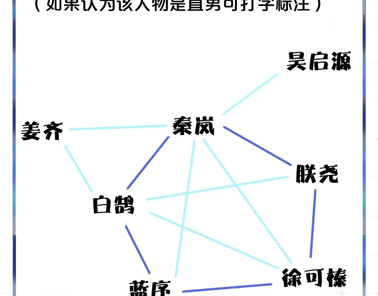 非友人关系 第7话 想让你去更远的地方 第107页