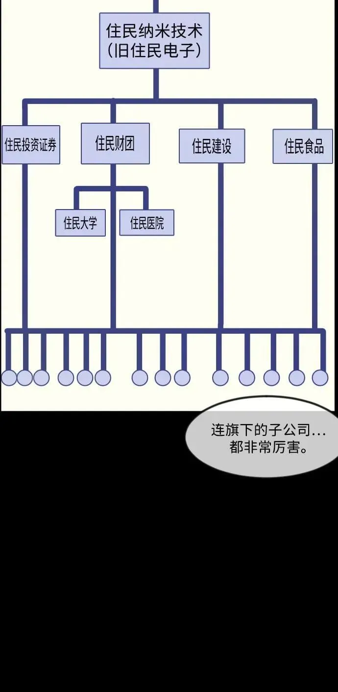 原住民逗比漫画 [第342话] 挖墓（6） 第14页