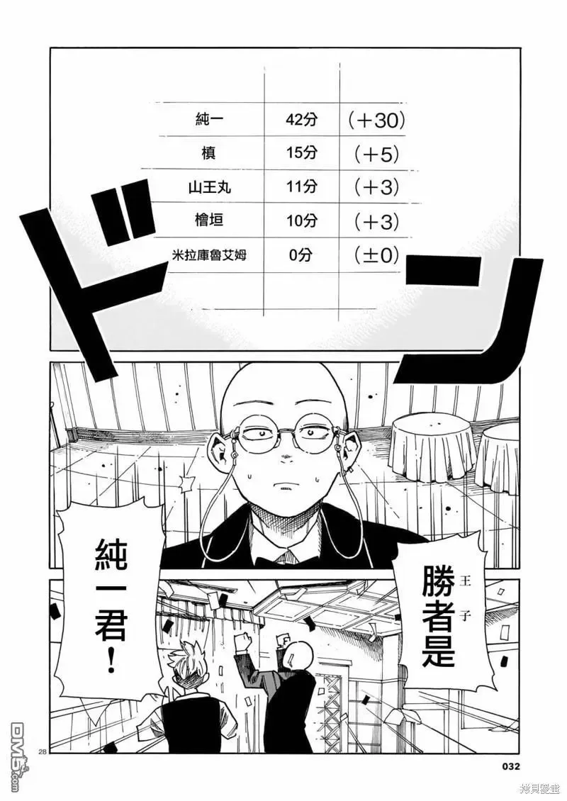 据幸存的六人所述 第33话 第28页