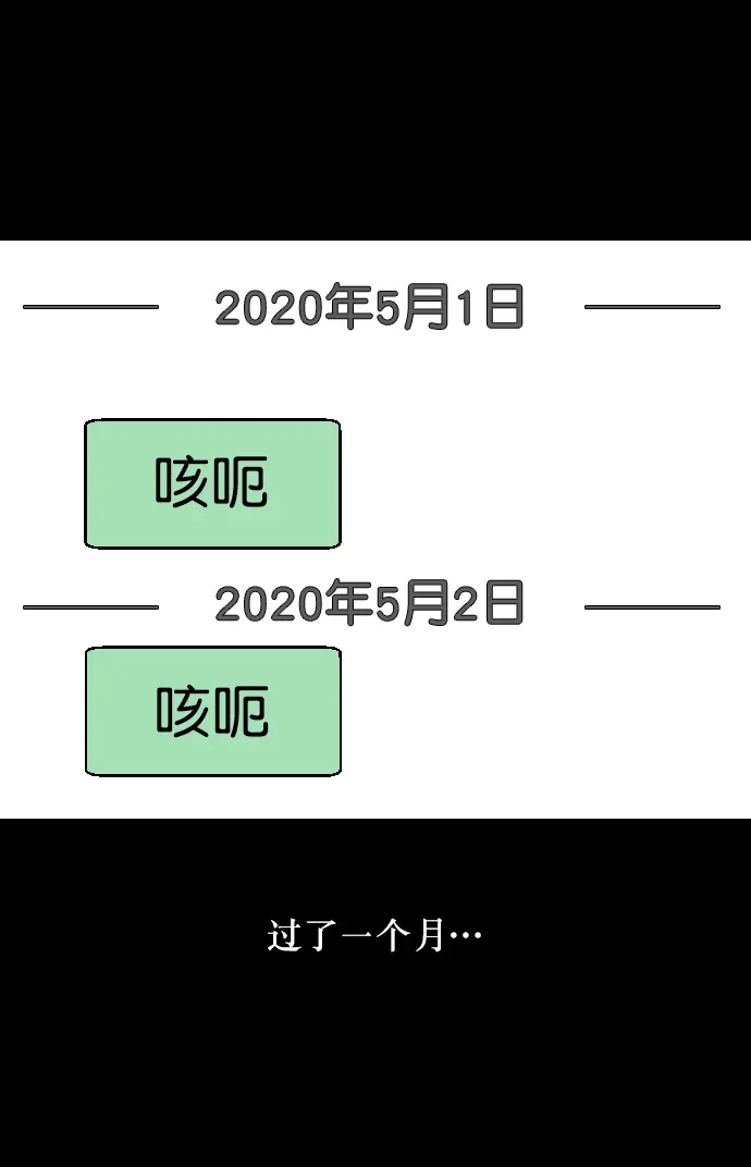 原住民逗比漫画 [第254话] 私信袭击 第48页