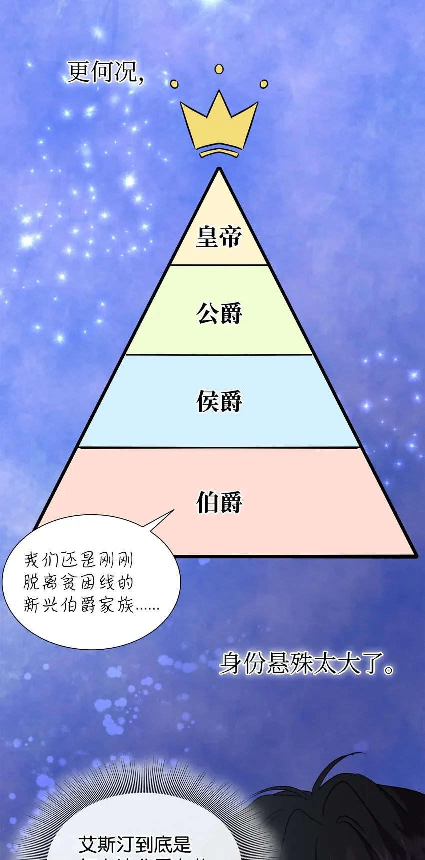 花与剑：帝国荣光的联姻生活 70 噩梦结束 第71页