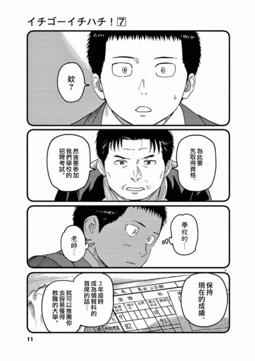 1518！ 第48话 第13页