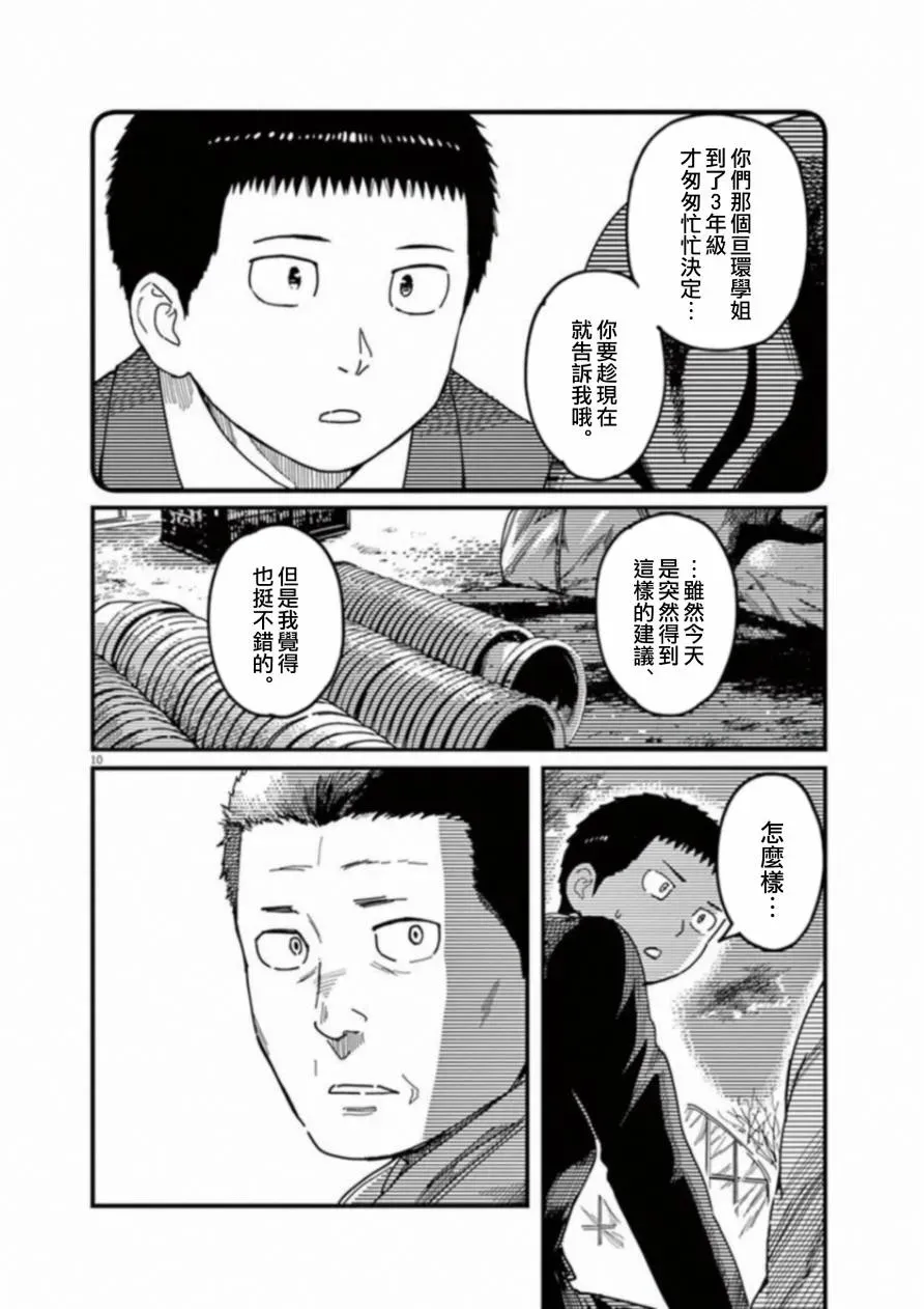 1518！ 第48话 第14页