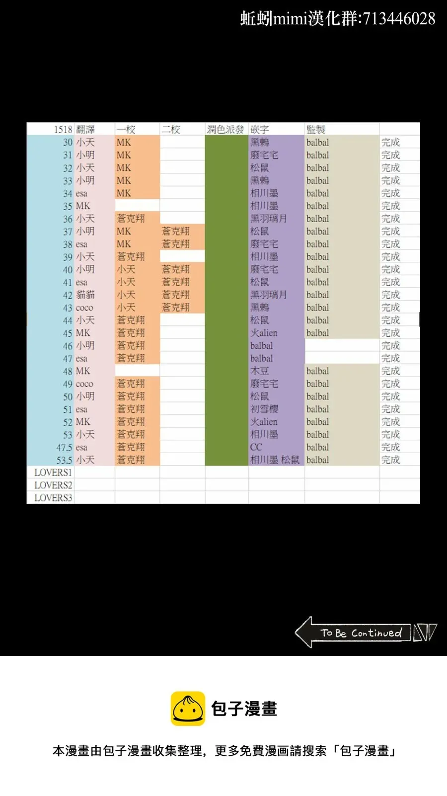 1518！ 第53.5话 第14页