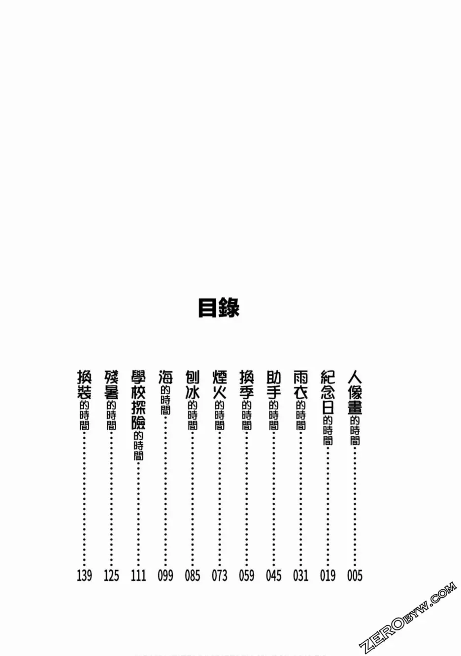 康娜的日常 第64话 第3页