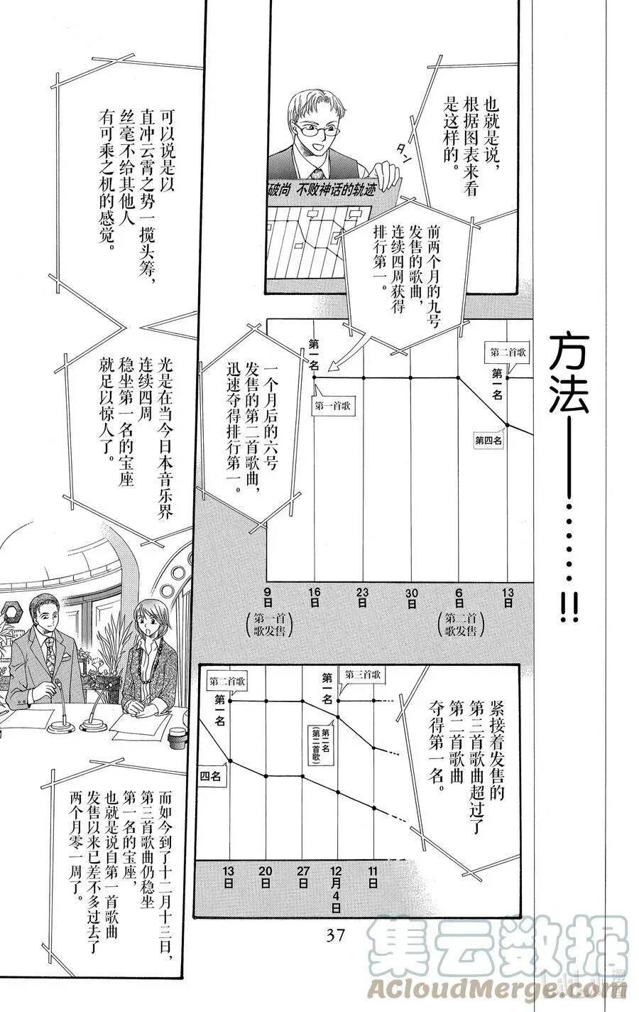 SKIP·BEAT！ (华丽的挑战) 104 收到的面具 第3页