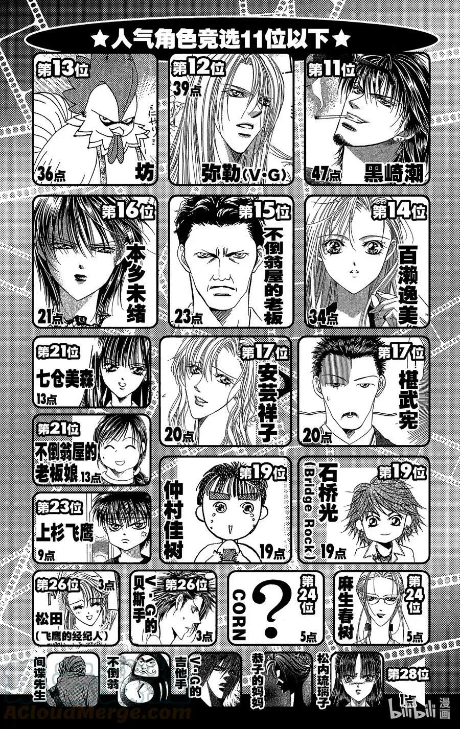 SKIP·BEAT！ (华丽的挑战) 100 开了个好头！ 第3页