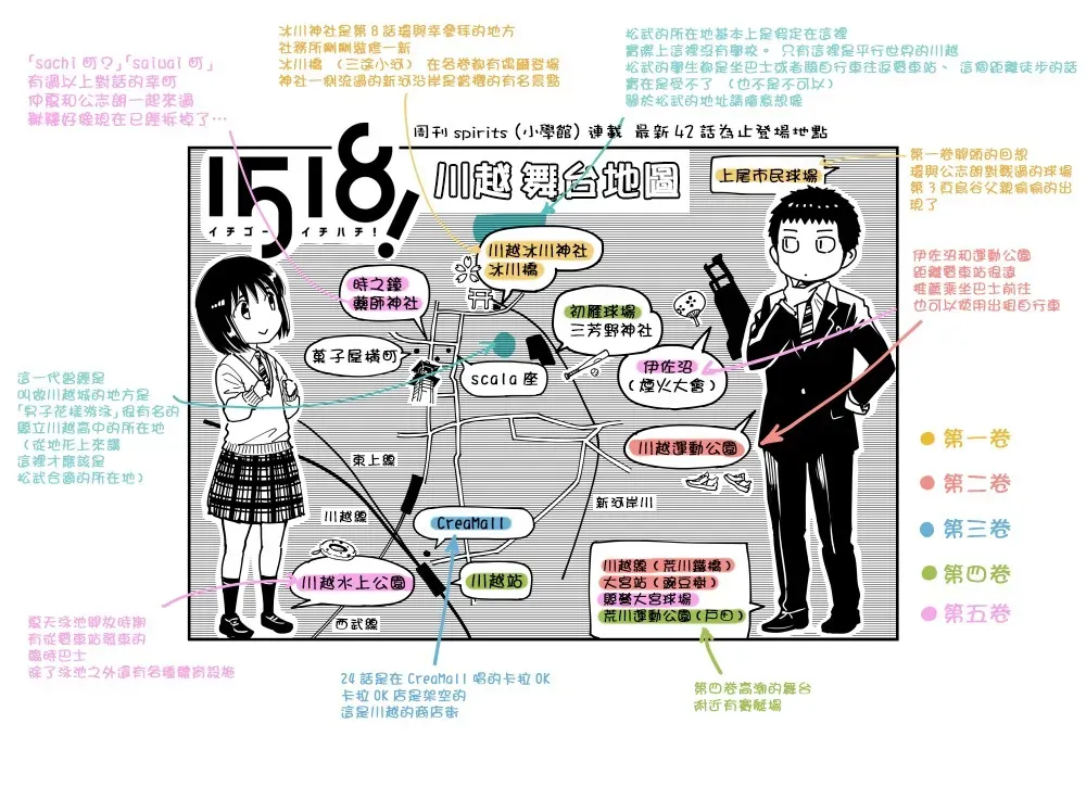 1518！ 作者推图整理2 第9页