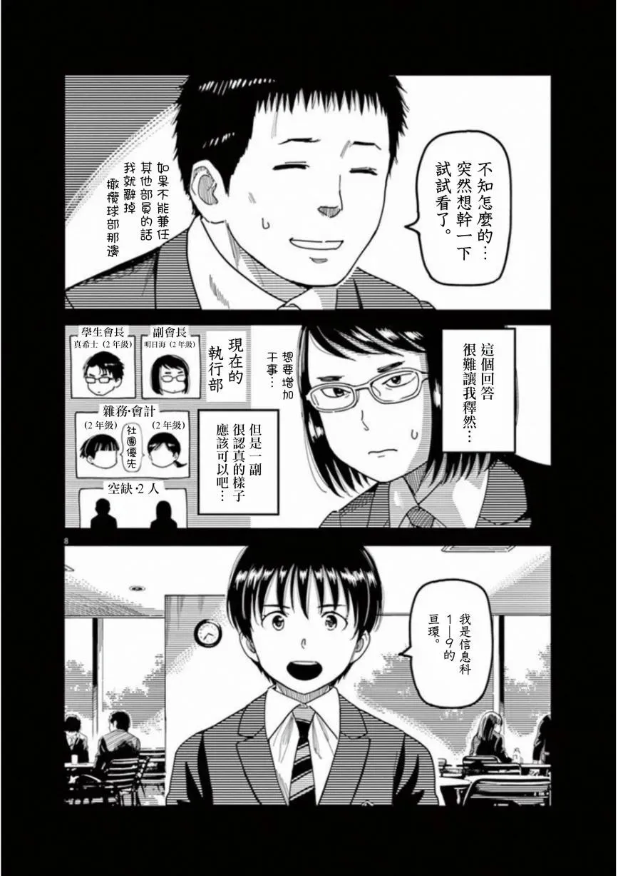 1518！ 第45话 第9页