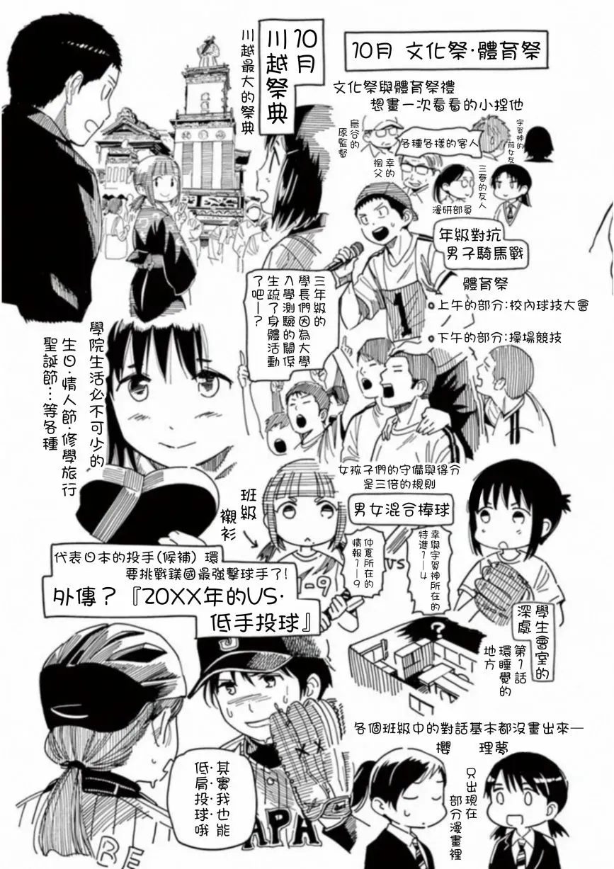 1518！ 第53.5话 第9页