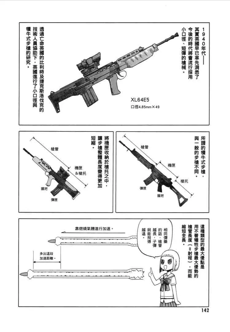 枪械少女！！ 2卷 第144页