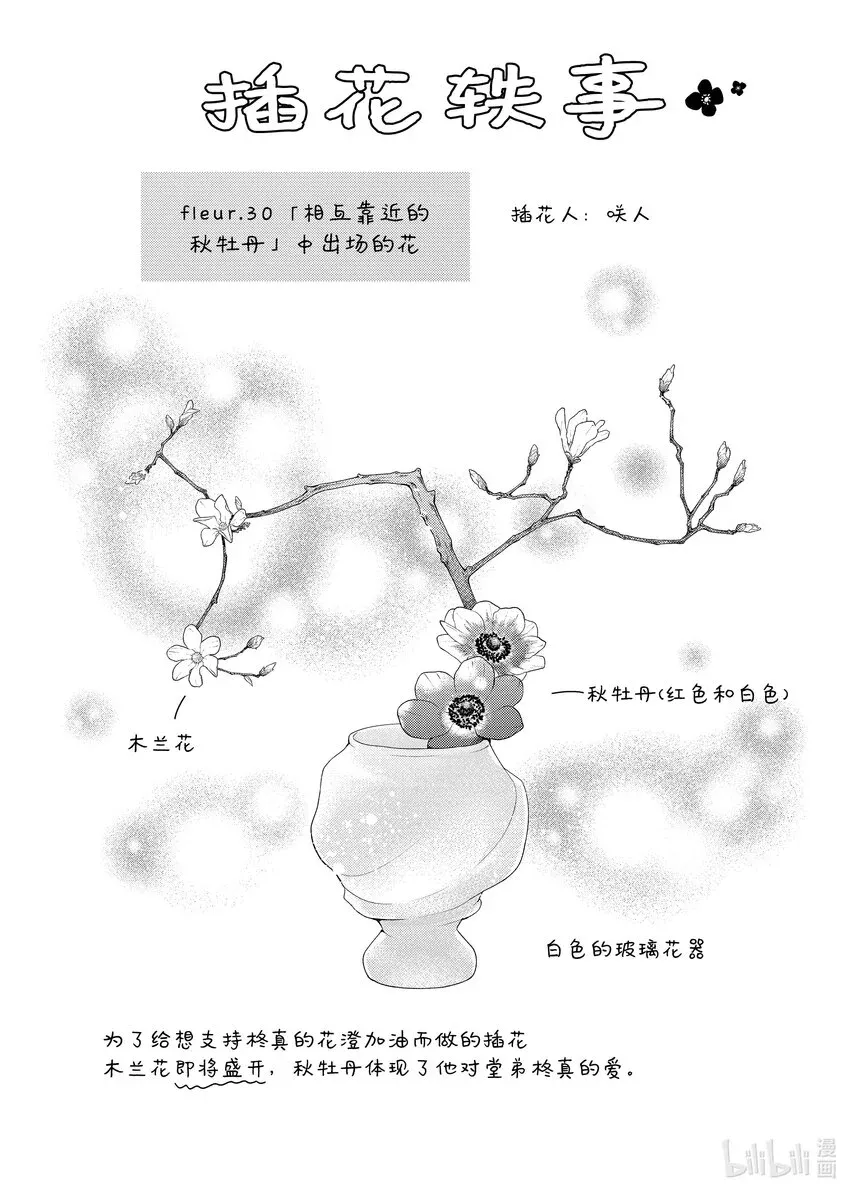 花与吻 番外21 番外21 第1页