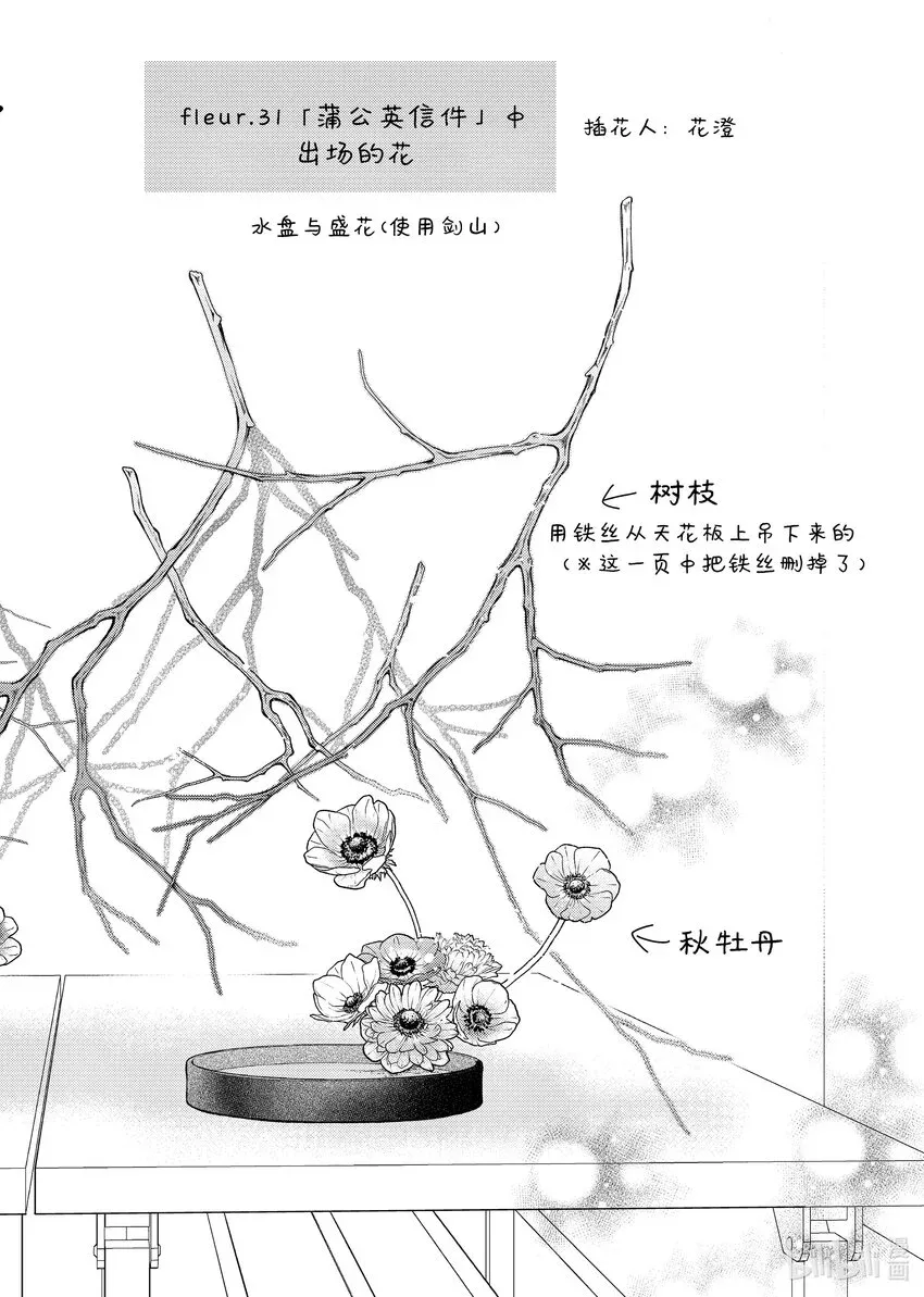 花与吻 番外22 番外22 第1页