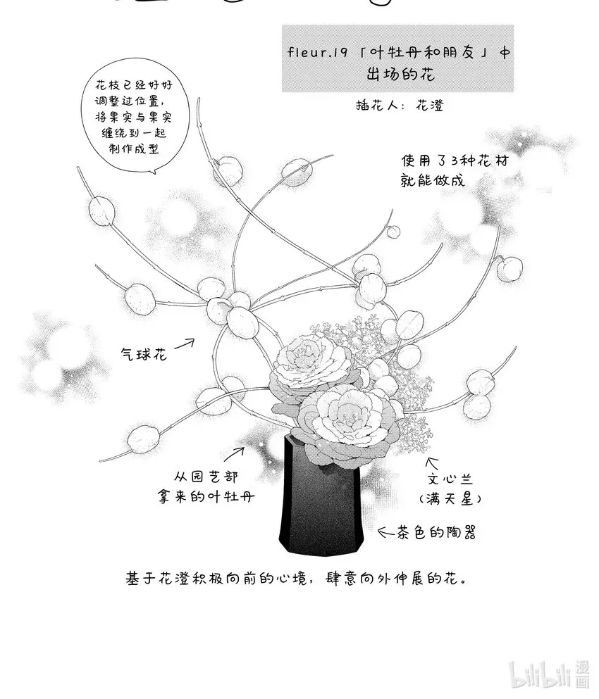 花与吻 番外13 第1页