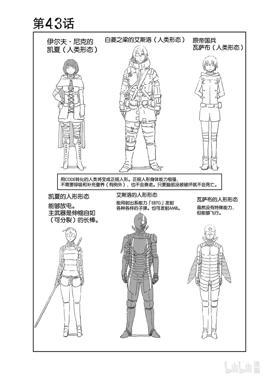 人形之国APOSIMZ 43 第43话 第2页