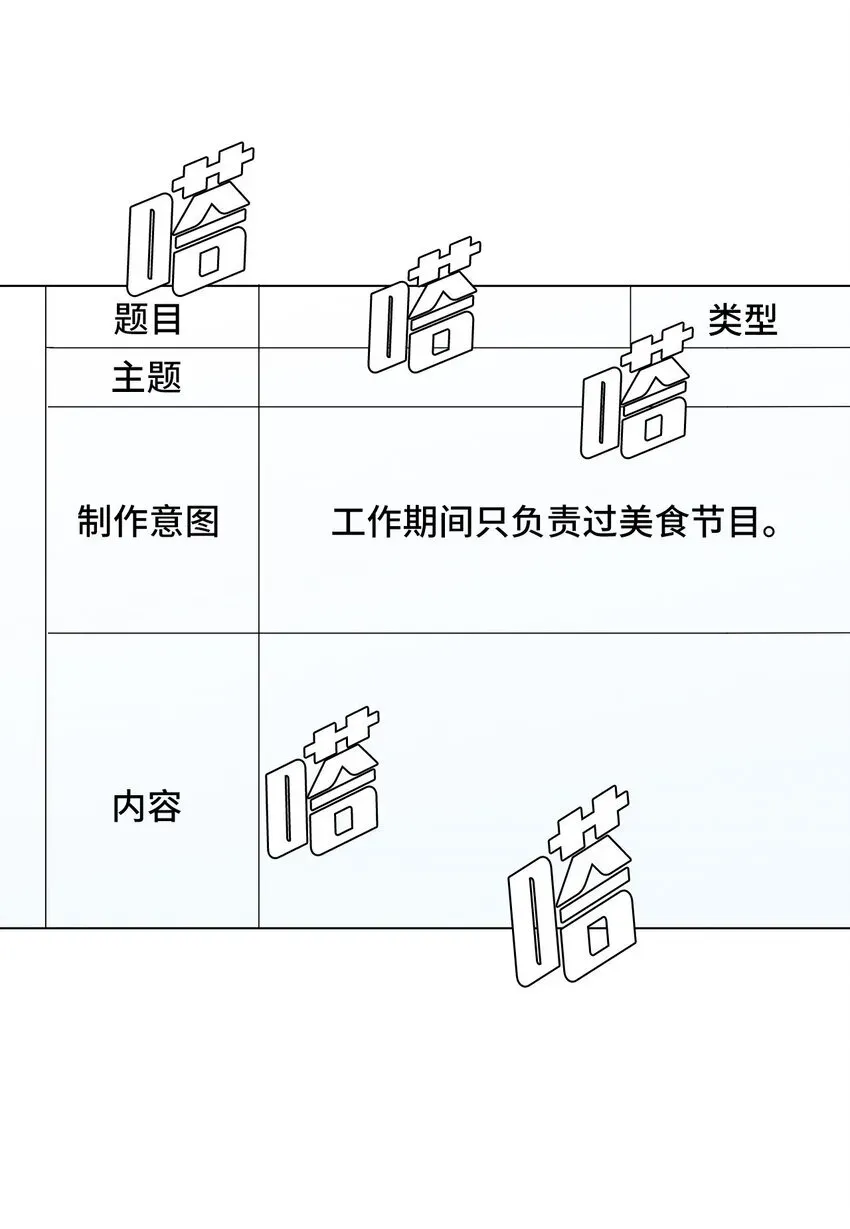 吸血鬼厨师 30 礼物与借口 第7页